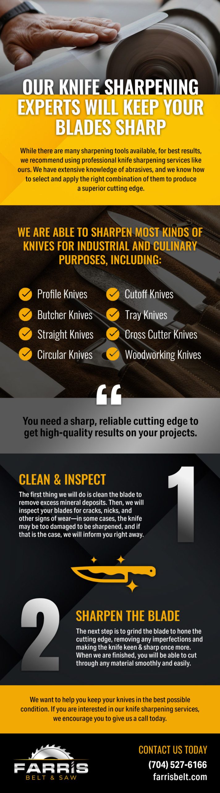 How Knife Sharpening Works [infographic]